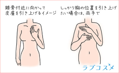 胸の位置を高くするマッサージの方法