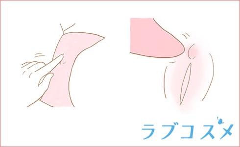 外イキの代表例「クリトリス」への刺激方法の図