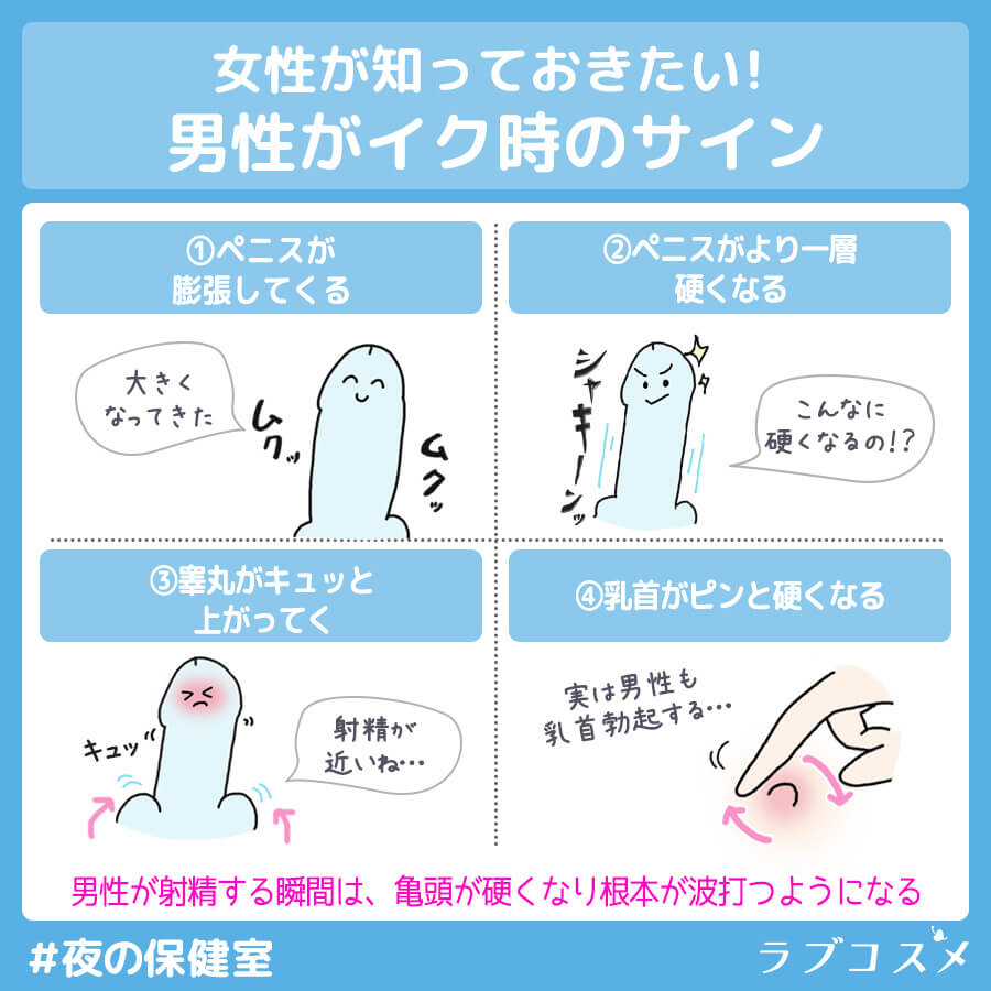 いく とき 男