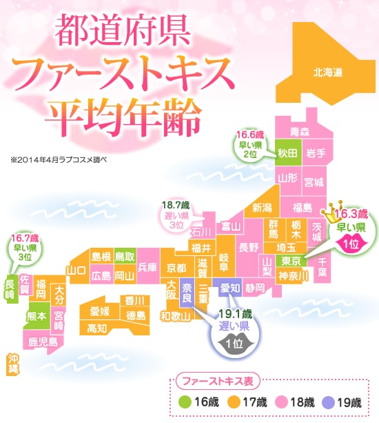 都道府県ファーストキス平均年齢(2014年4月ラブコスメ調べ)