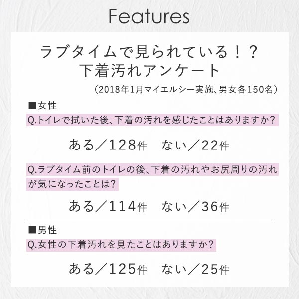 ラブタイムで見られている？！下着汚れアンケート