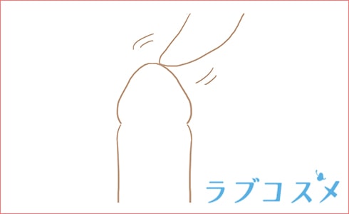 男性の性感帯であるペニスの敏感な部分「亀頭」の場所を示した図