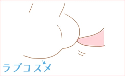 ペニスの敏感な部分「睾丸（玉袋／タマ）」の場所を示した図