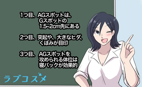 AGスポットのまとめ