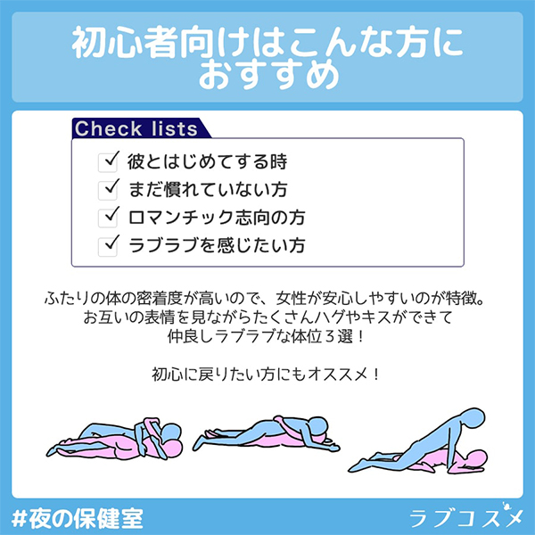 彼とはじめてする時・まだ慣れていない方・ロマンチック志向の方・ラブラブを感じたい方に初心者向け体位をおすすめしています！