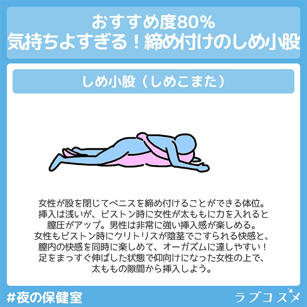 『寄り添い』は愛の言葉を交わしあったり、キスをして心と体のコミュニケーションを体現した体位。抱き合いながら頭を撫でたり、全身をフェザータッチしてみよう。