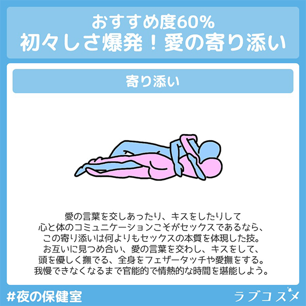 『しめ小股』は女性が股を閉じてペニスを締め付ける体位。挿入は浅いが、ピストン時に太ももに力を入れると膣圧アップで男性は強い挿入間が楽しめる。
