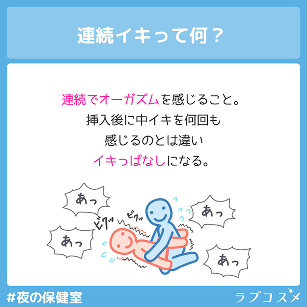 連続イキとは、連続でオーガズムを感じること。中イキを何回もするのとは違い、イキっぱなしになる。