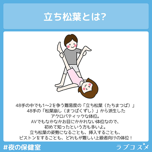 立ち松葉とは？