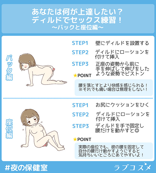 あなたは何が上達したい？ディルドでセックス練習！
バック編
step1壁にディルドを設置する
step2ディルドにローションを付けて挿入
step3正座の姿勢から前に手を伸ばして、伸びをしたような姿勢でピストン
★point腰を落とすとより快感を感じられる！※それでも痛い場合は無理をしない！
座位編
step1お尻にクッションをひく
step2ディルドにローションを付けて挿入
step3ディルドを手で固定し腰だけを動かすと◎
★point実際の座位でも、彼の腰を固定して自分の腰だけ動かすようにすると気持ちいいところにあてやすいよ！