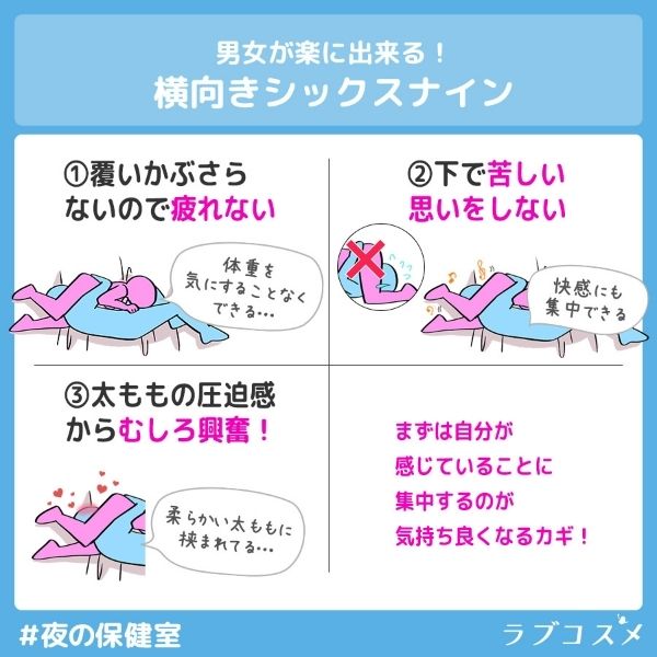 横向きシックスナイン。
1、覆いかぶさらないので疲れない。2、下で苦しい思いをしない。
3、太ももの圧迫感で興奮