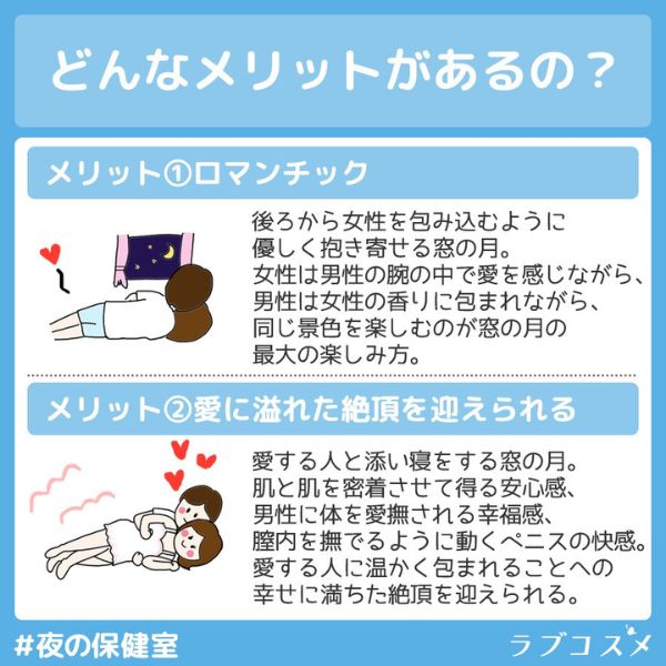 Q.「窓の月」はどんなメリットがあるの？
A1.「ロマンチック」。後ろから女性を包み込むように優しく抱き寄せる窓の月。女性は男性の腕の中で愛を感じながら、男性は女性の香りに包まれながら、同じ景色を楽しむのが窓の月の最大の楽しみ方。
A2.「愛にあふれた絶頂を迎えられる」。愛する人と添い寝をする窓の月。肌と肌を密着させて得る安心感、男性に体を愛撫される幸福感、膣内を撫でるように動くペニスの快感。愛する人に温かく包まれることへの幸せに満ちた絶頂を迎えられる。
