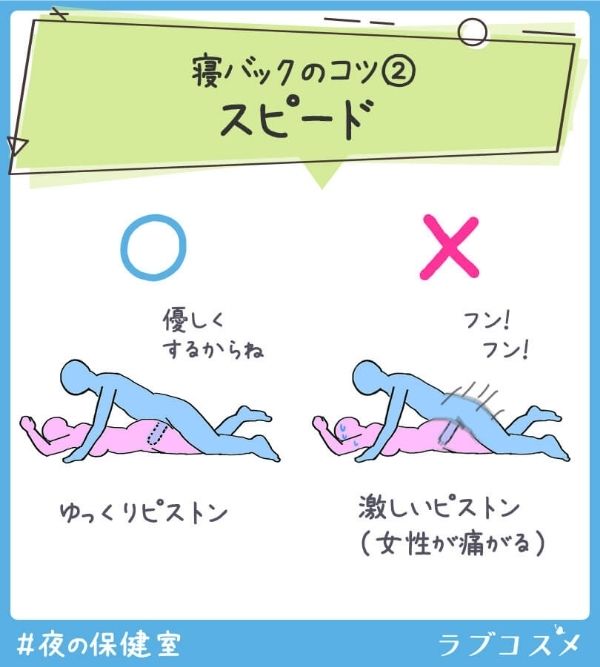 寝バックのコツ2はスピード。
すっくりピストンはOK。激しいピストンは女性が痛がるのでNG。