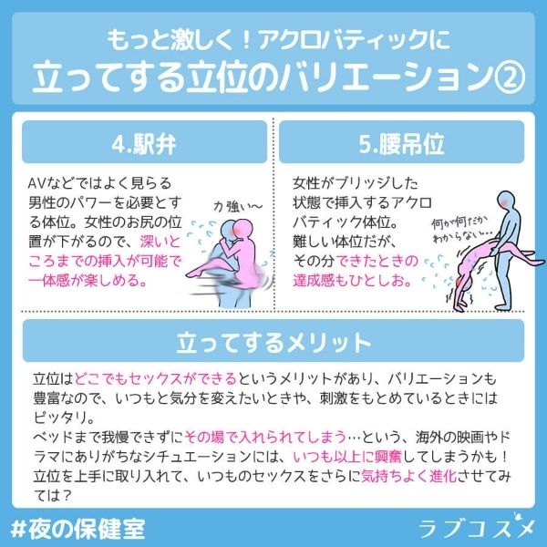 立ってする立位バリエーション➁
4駅弁
5腰吊位
立ってするメリット
どこでも背セックスができる
刺激をもとめているときにはぴったり。
