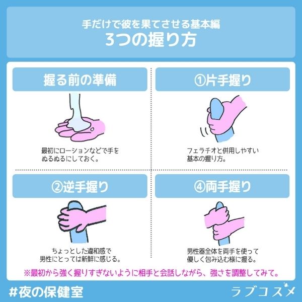 手だけで彼を果てさせる3つの基本の握り方。
1、片手握り　2、逆手握り　3、両手握り