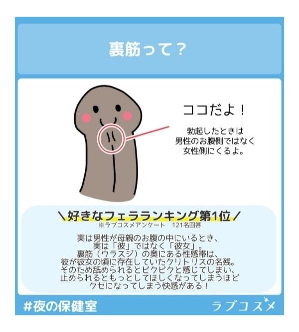 裏筋とは？
裏筋の性感帯はお腹の中にいたときに存在していたクリトリスの名残
そのために舐められるとビクビク感じてしまい癖になる快感を。