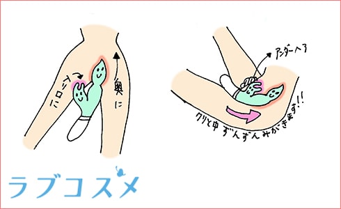 中イキ・両イキを目指せるバイブ『マリンビーンズ』のポイント