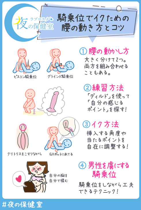 (00)