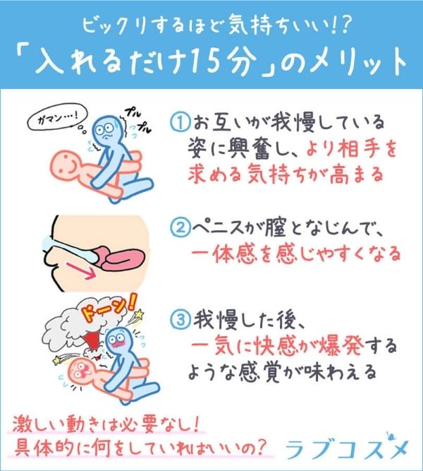 入れるだけ１５分のメリット