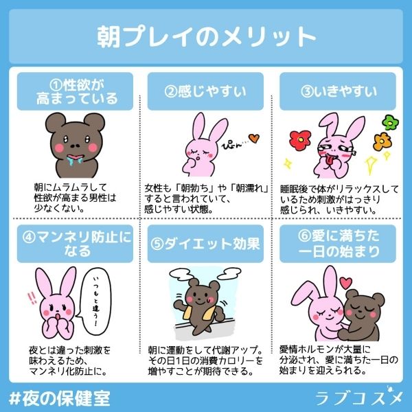 朝プレイのメリット
性欲が高まっている
感じやすい
いきやすい
マンネリ防止になる
ダイエット効果
愛に満ちた1日の始まり