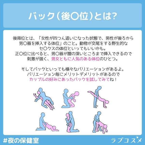 バック（後背位）とは？