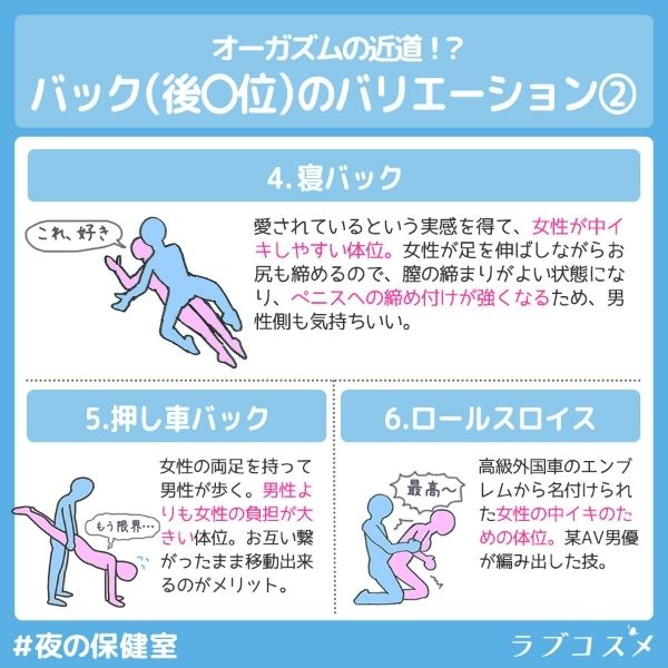 バックのバリエーション２