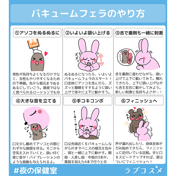 バキュームフェラのやり方
①アソコをぬるぬるに
②いよいよ吸い上げる
③舌で裏側も一緒に刺激
④大きな音を立てる
⑤手コキコンボ
⑥フィニッシュへ
