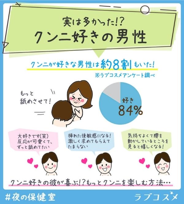 実はこんなに多かった!?クンニ好きの男性