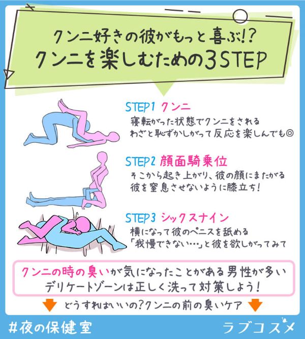 クンニを楽しむための3STEP