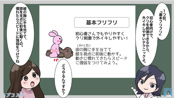 基本フリフリ