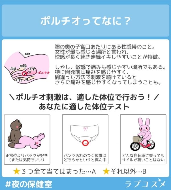 ポルチオ刺激は適した体位で行おう