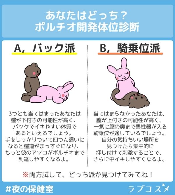ポルチオ開発診断
バック派？騎乗位派？