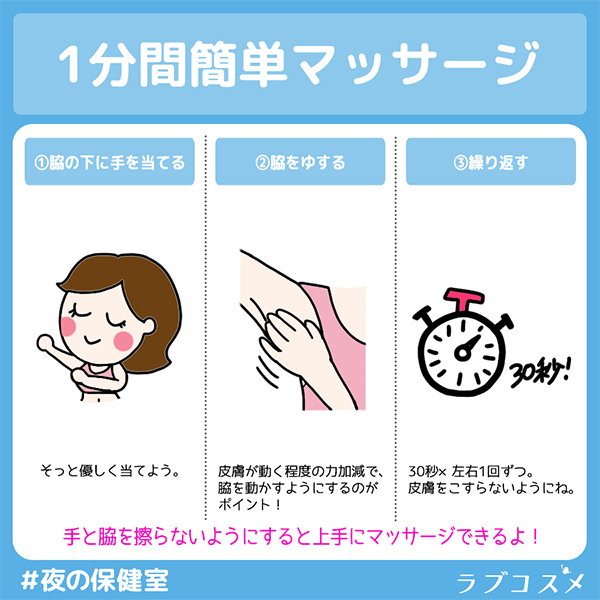 一分間簡単マッサージ
①脇の下に手を当てる
そっと優しく当てよう
②脇をゆする
皮膚が動く程度の力加減で、脇を動かすようにするのがポイント！
③繰り返す
30秒×左右１回ずつ
皮膚をこすらないようにね。
手と脇を擦らないようにすると上手にマッサージできるよ！