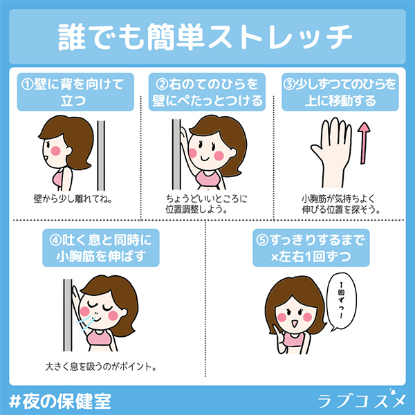 誰でも簡単ストレッチ
①壁に背を向けて立つ
②右のてのひらを壁にぴたっとつける
③少しずつ手のひらを上に移動する
④吐く息と同時に小胸筋をのばす
⑤すっきりするまで×左右１回ずつ