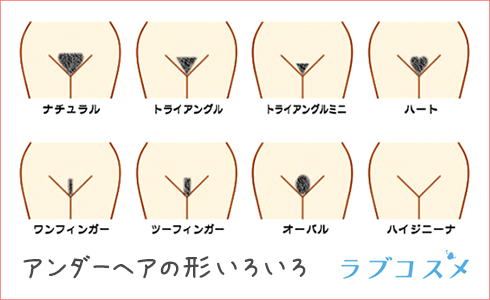 アンダーヘアの形いろいろ