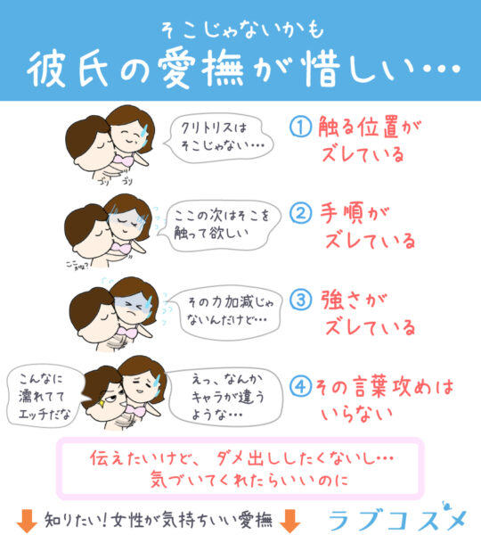 愛撫のテクニックのズレ